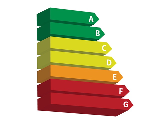 energy efficient water heaters Albany