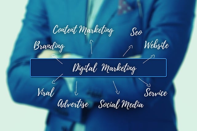 SEO company Albany