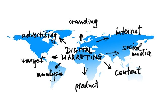 advertising agency Albany