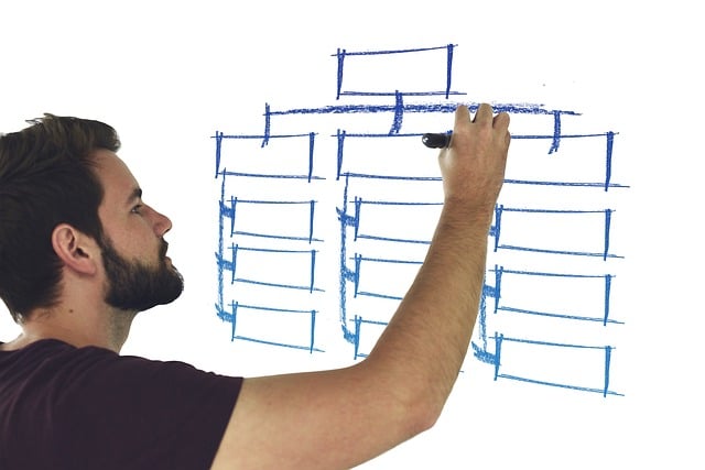 Albany Construction Management