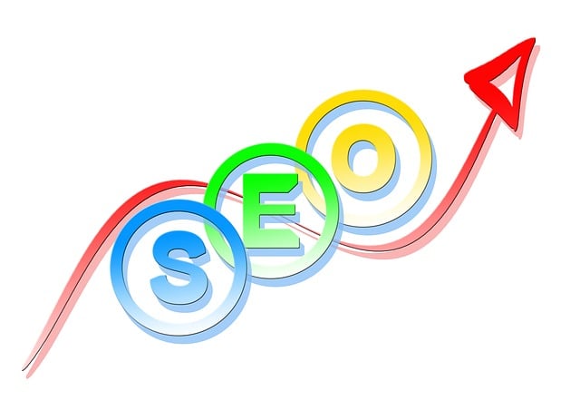 Google Ads management agency Albany