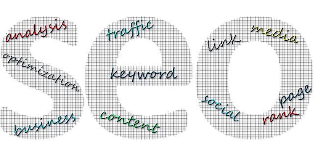 SEO company Albany