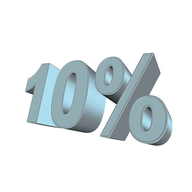 Pet deposit requirements in Albany apartments