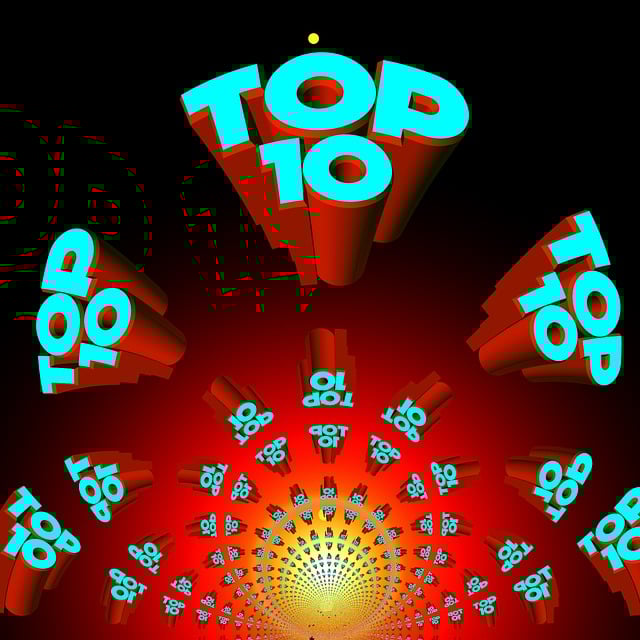 Top Rated Family Lawyers Albany