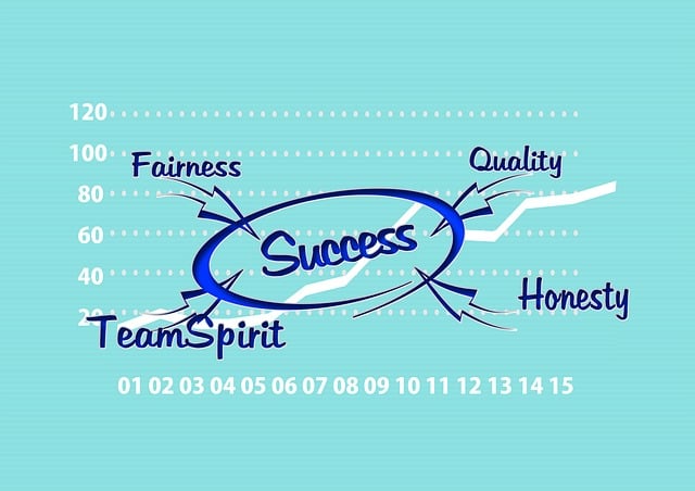 advertising agency Albany