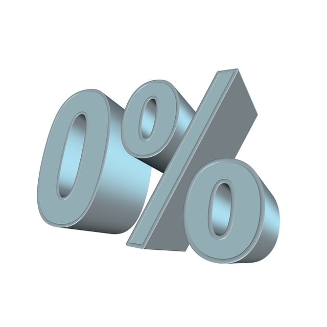 Pet deposit requirements in Albany apartments