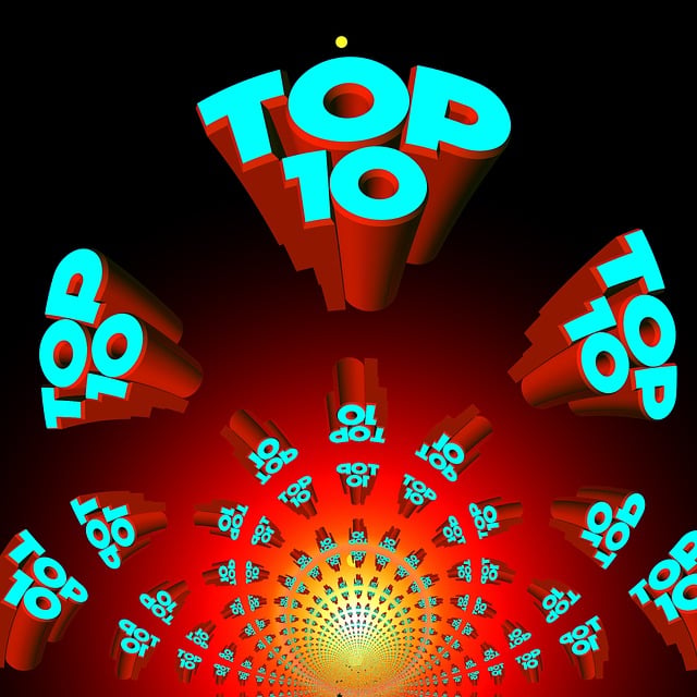 Top Rated Family Lawyers Albany