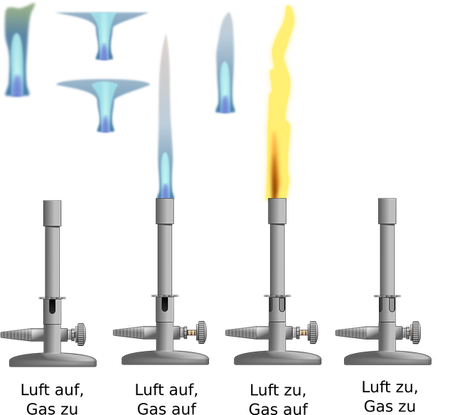 energy efficient water heaters Albany